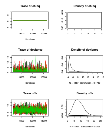 plot of chunk tut11.1Q2.6b