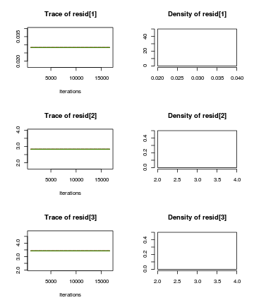 plot of chunk tut11.1Q2.6b