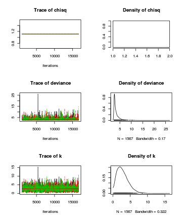 plot of chunk ws11.1Q1.5a