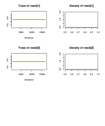 plot of chunk ws11.1Q1.5a