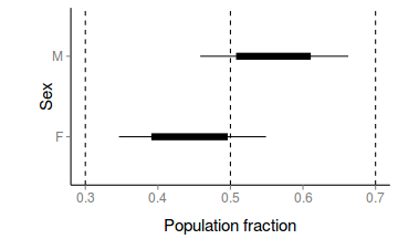 plot of chunk ws11.2bQ1.14