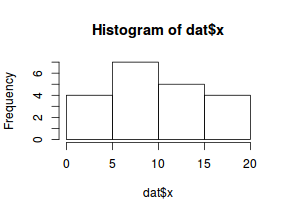 plot of chunk tut11.4aS1.2