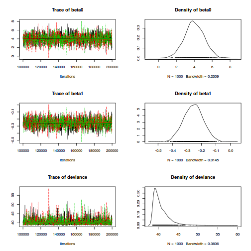 plot of chunk tut11.4aS2.2a