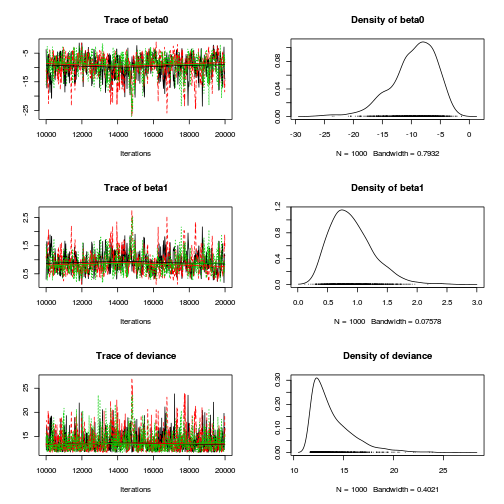 plot of chunk tut11.4aS2