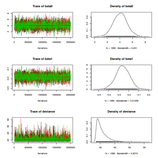 plot of chunk tut11.4bS2.4a