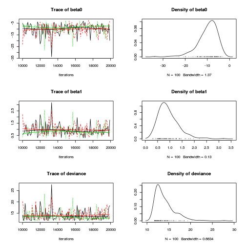 plot of chunk tut11.4bS4