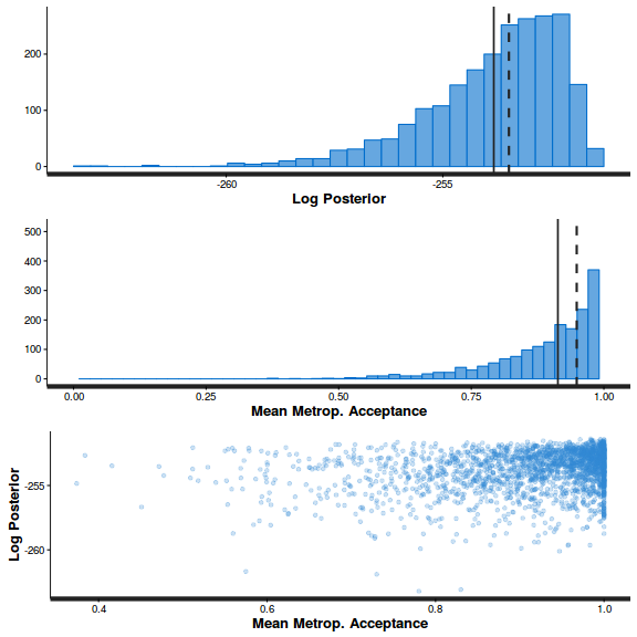 plot of chunk ws10.5bQ4.3cBRMS