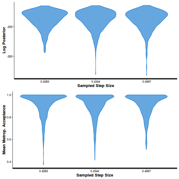 plot of chunk ws10.5bQ4.3cBRMS