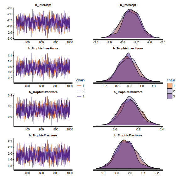 plot of chunk ws10.5bQ4.5bBRMS