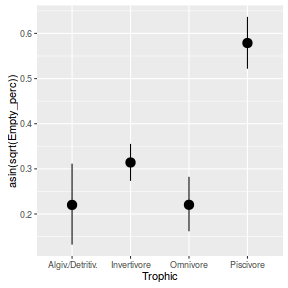 plot of chunk ws10.5eQ4.2dBRMS