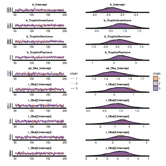 plot of chunk ws10.6bQ4.5bBRMS