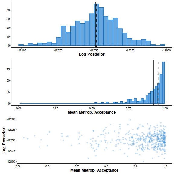 plot of chunk ws10.6bQ4.5cBRMS