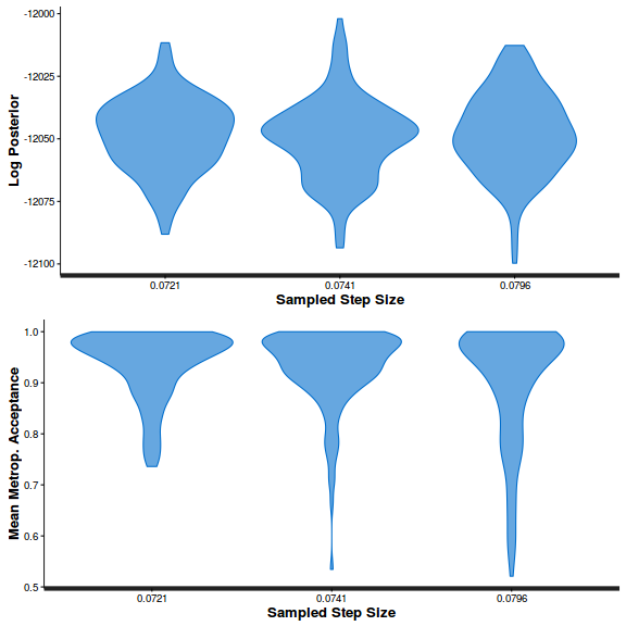 plot of chunk ws10.6bQ4.5cBRMS