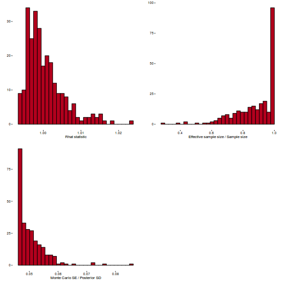 plot of chunk ws10.6bQ4.5cBRMS