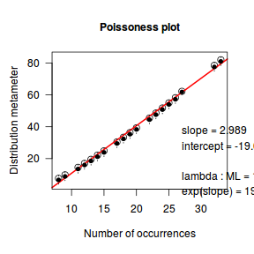 plot of chunk Q2_1