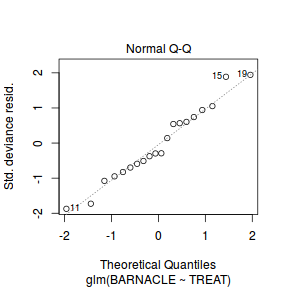 plot of chunk Q2_2b