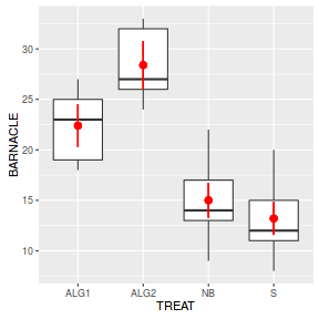 plot of chunk Q2_2dd