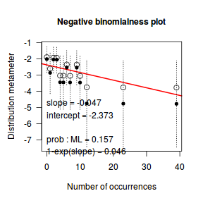 plot of chunk Q2a_1