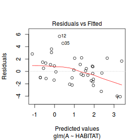 plot of chunk Q2a_5b