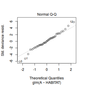 plot of chunk Q2a_5b