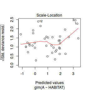 plot of chunk Q2a_5b