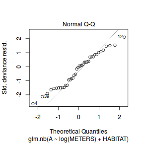 plot of chunk Q2a_5bv