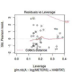 plot of chunk Q2a_5bv