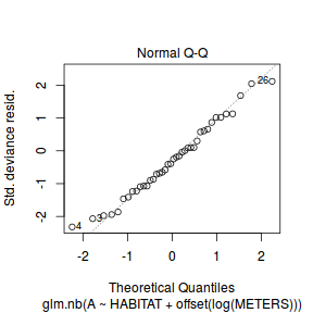 plot of chunk Q2a_5bv