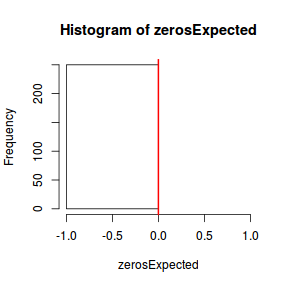 plot of chunk tut10.6aQ2_2f