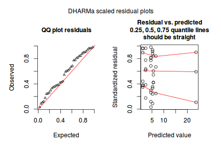 plot of chunk tut10.6aQ2_4c