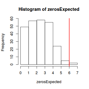 plot of chunk tut10.6aQ2_5f