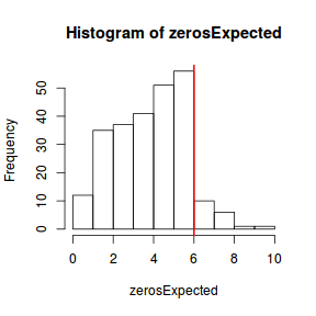 plot of chunk tut10.6aQ2_5f