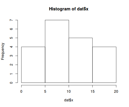 plot of chunk tut10.6aS1.3