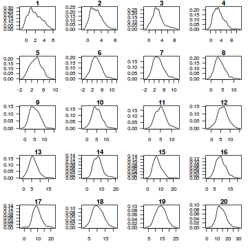 plot of chunk tut10.6aS1a.11