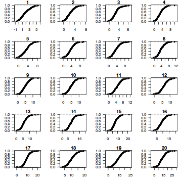 plot of chunk tut10.taS1a.1a