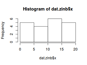 plot of chunk tut10.5bS6.3