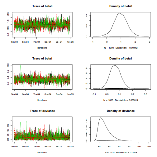 plot of chunk tut10.6bS6.10