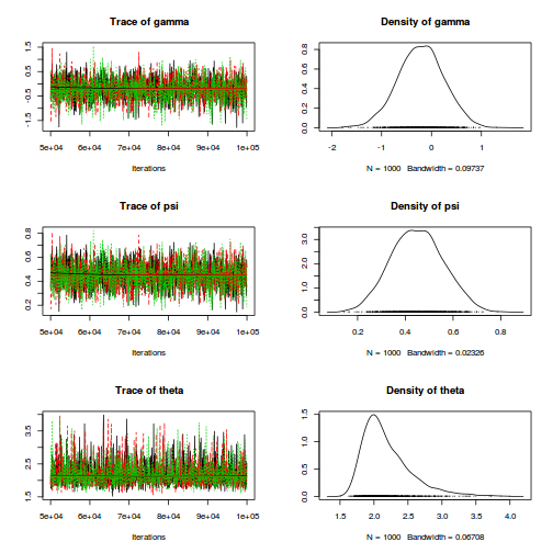 plot of chunk tut10.6bS6.10