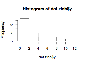 plot of chunk tut10.6bS6.2