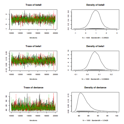 plot of chunk tut10.6bS6.8