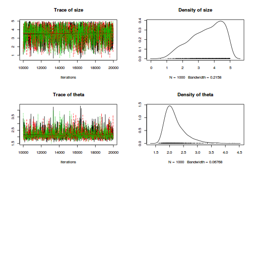 plot of chunk tut10.6bS6.8