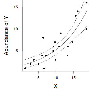 plot of chunk tut11.5bS1.10