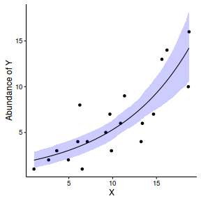 plot of chunk tut11.5bS1.10BRMS