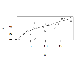 plot of chunk tut11.5bS1.3