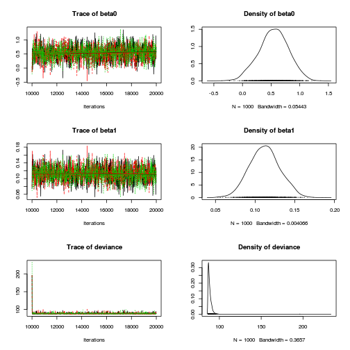 plot of chunk tut11.5bS2