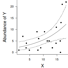 plot of chunk tut11.5bS4.13