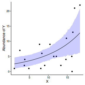 plot of chunk tut11.5bS4.13BRMS