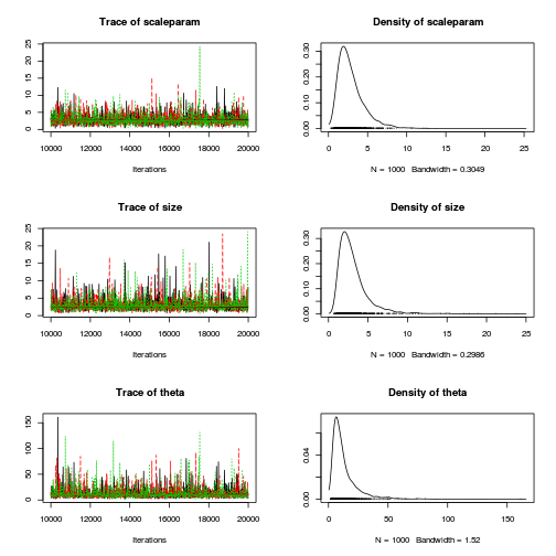 plot of chunk tut11.5bS4.2