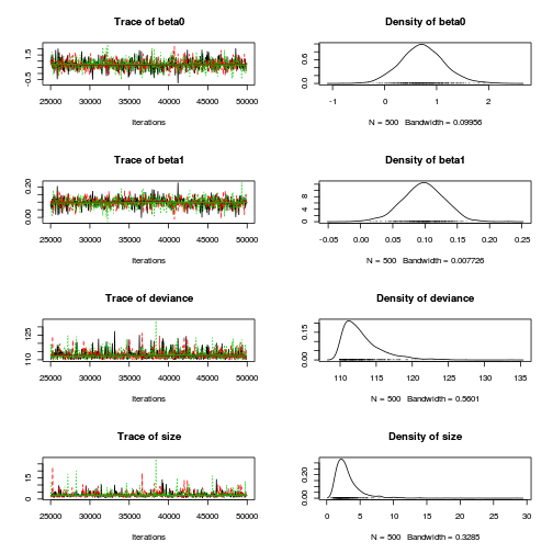 plot of chunk tut11.5bS4.4