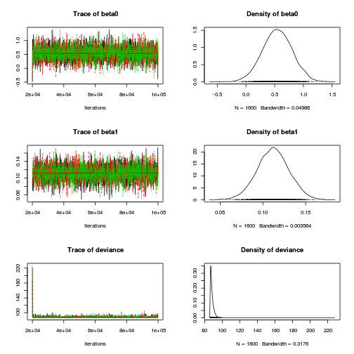 plot of chunk tut11.5bS4